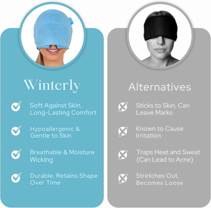 Winterly™ Migraine Cap